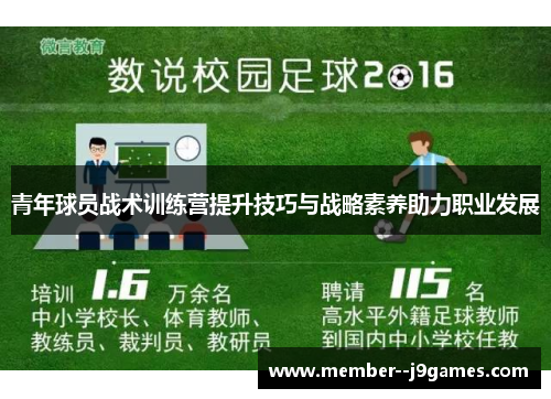 青年球员战术训练营提升技巧与战略素养助力职业发展 青年球员战术训练营提升技巧与战略素养助力职业发展