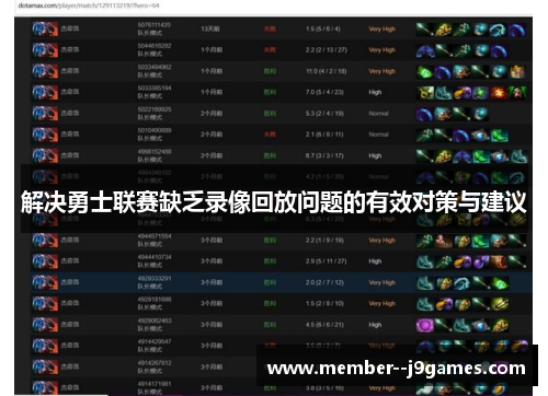 解决勇士联赛缺乏录像回放问题的有效对策与建议
