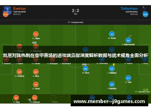 凯恩对阵热刺在意甲赛场的进攻端贡献深度解析数据与战术视角全面分析