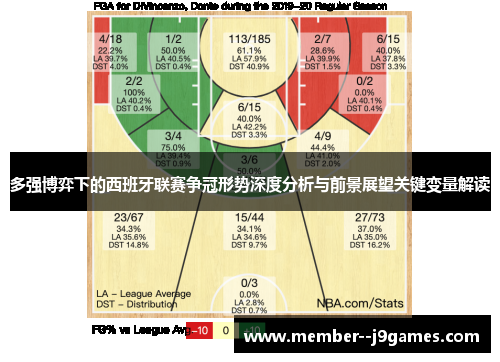 多强博弈下的西班牙联赛争冠形势深度分析与前景展望关键变量解读