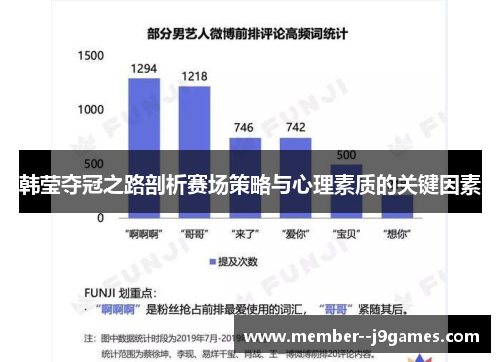 韩莹夺冠之路剖析赛场策略与心理素质的关键因素